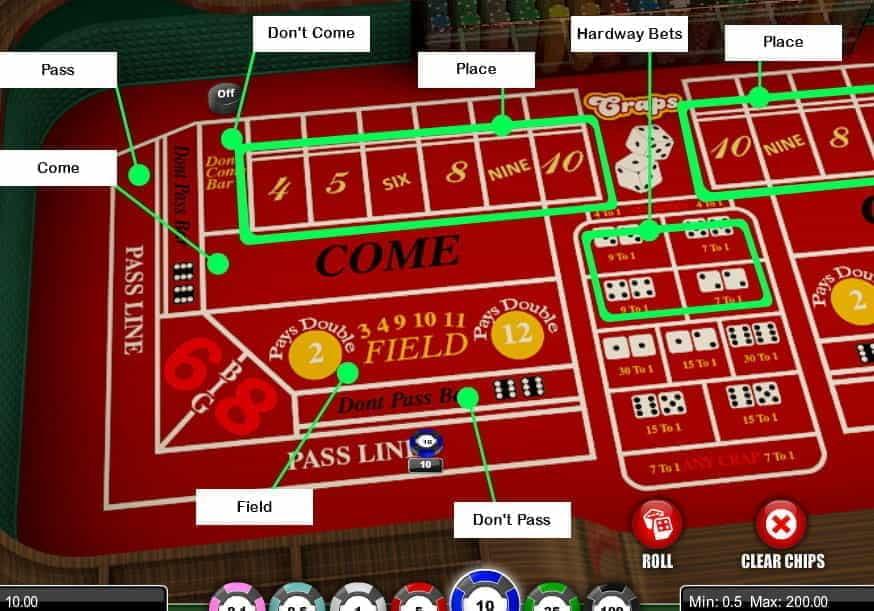 Hướng dẫn chi tiết thực hiện Diamond Casino Heist trong GTA Online