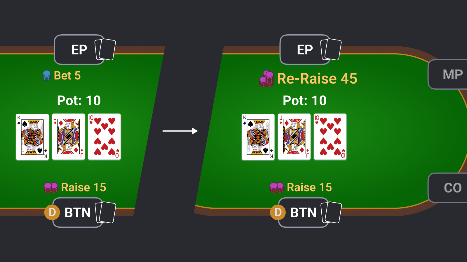 Khám phá trusted Singapore online casino uy tín và an toàn dành cho người chơi